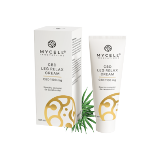 CBD Leg Relax Cream